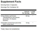 Ginkgo vinpocetinnel (szabványos) 40 mg - 60 kapszula