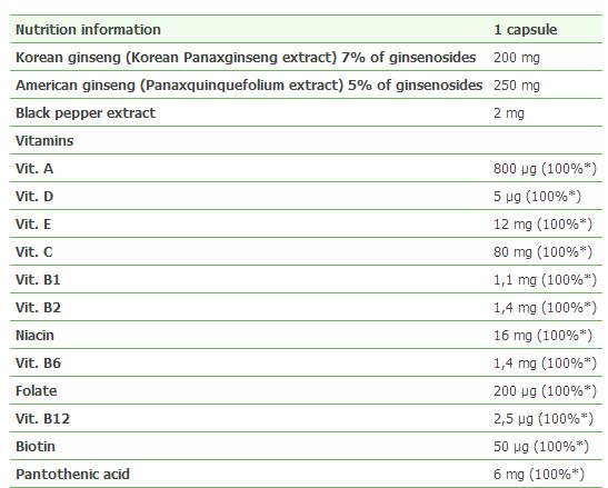 Ginseng Vita Complex - 30 kapszula