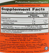 Glükomannán 575 mg - 180 kapszula