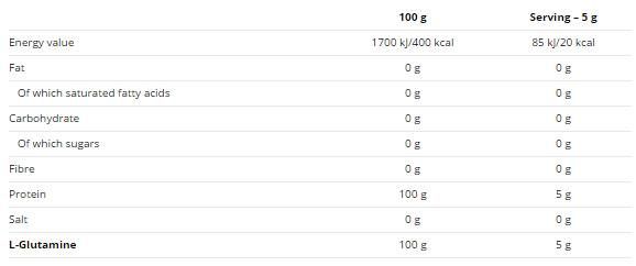 Glutamin - 500 gramm
