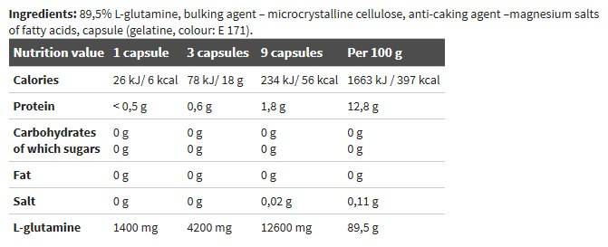 Glutamin Mega Caps 1400 - 120 kapszula