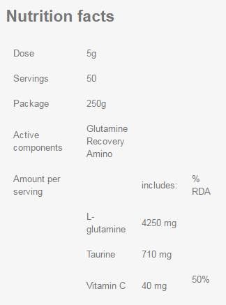 Glutamin Recovery Amino - 250 gramm