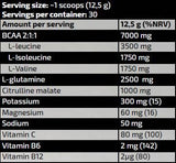 Arany BCAA 2:1:1 | glutaminnal, citrullinnal & Elektrolitok - 375 gramm