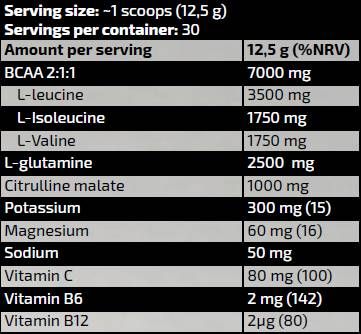 Arany BCAA 2:1:1 | glutaminnal, citrullinnal & Elektrolitok - 375 gramm