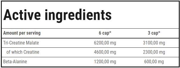 Gold Core CM3 1300 | Tri-Creatine Malate Caps - 90 kapszula