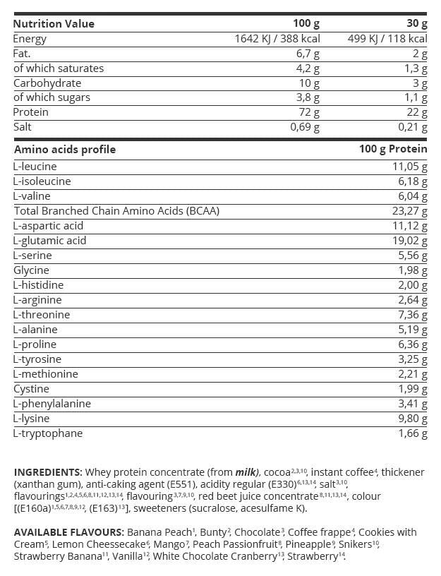 Gold Line/Gold Whey - 2000 gramm