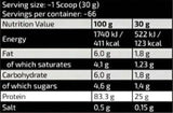 Gold Line | Gold Whey 83% Régi verzió 2000 gramm