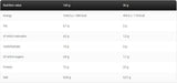 Gold Line/Gold Whey - Minta - 30 gramm