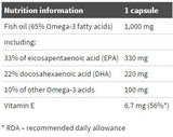 Arany Omega 3 65% - 60 kapszula