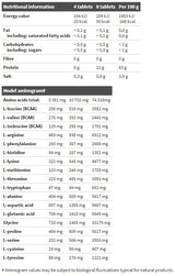 Gold Salmon 12000 Amino Mega Tabs - 300 tabletta