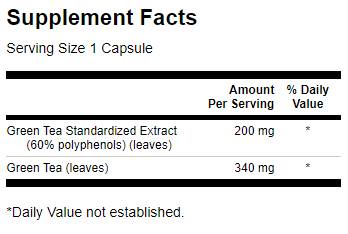 Mg + Zn + B6 / 120 Caps - Nutra Best Europe