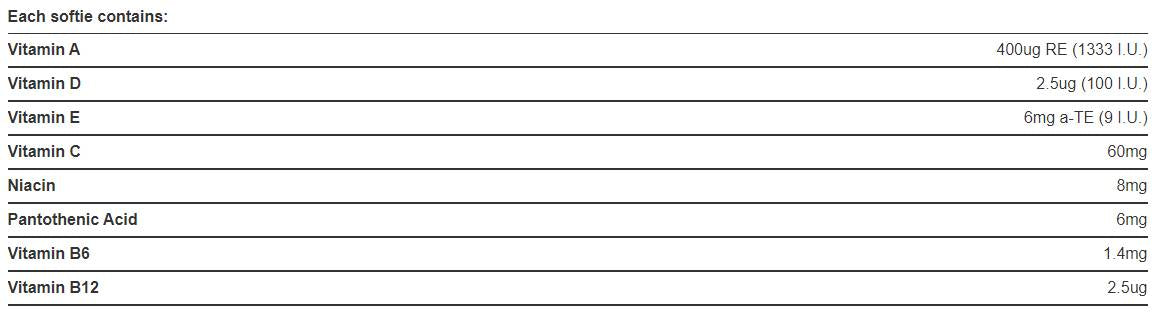 Healthy Kids / MultiVitamins - 30 chewable tablets - Nutra Best Europe