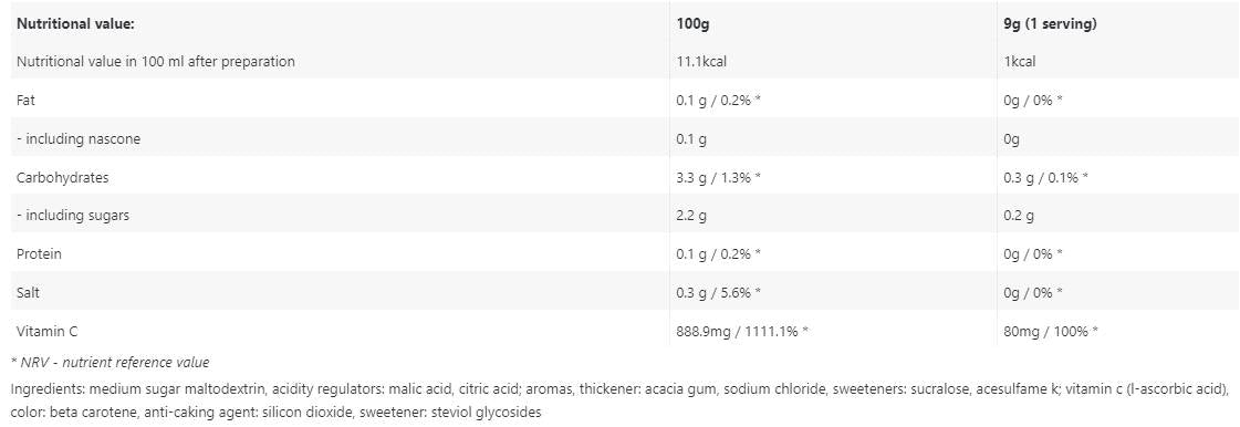 F**KING Delicious Drink | 0 Calorie - 9 grams - Nutra Best Europe