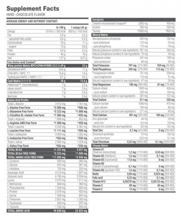 HERO Amino 50 - 3000 grams - Nutra Best Europe