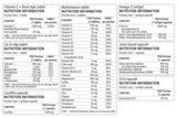 HIT Pack Complex | Nagy intenzitású edzés Multivitamin csomag - 30 csomag