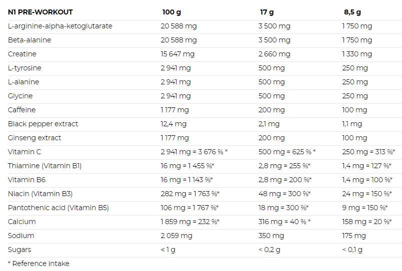 N1 Pre-Workout - 510 grams - Nutra Best Europe