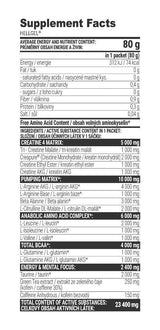 Energetizáló multivitaminok cukorbetegeknek - Alpha betic®, 30 tabletta