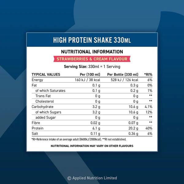 High Protein Shake - 330 ml - Nutra Best Europe