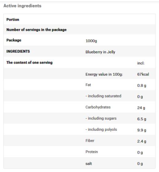 Frulove in Jelly | Blueberry - 1000 grams - Nutra Best Europe