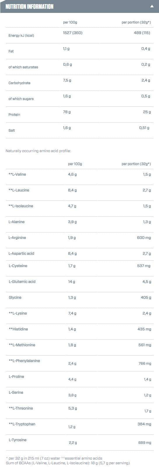 ISO 100 hidrolizált - 932 gramm