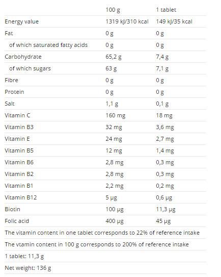 ISODrinx tabletta - 12 tabletta
