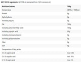 MCT Oil | Pure C8 - Keto Energy Source - 400 ml - Nutra Best Europe