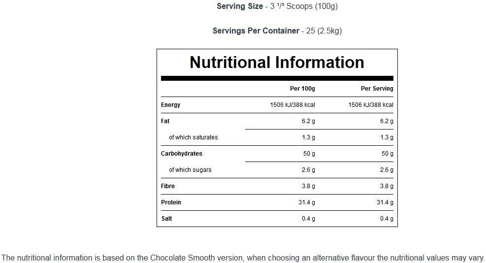 Impact Weight Gainer Blend - 5000 gramm