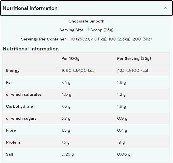 Impact Whey Protein - 2500 gramm