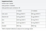 Inozitol + folsav nőknek - 90 tabletta