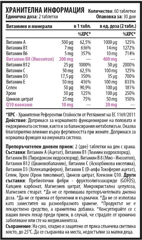 Inovit 365 | Multivitaminok és ásványi anyagok nőknek koenzimmel Q10 - 60 tabletta