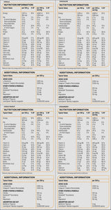 Instant Mass Heavyweight - 5400 gramm