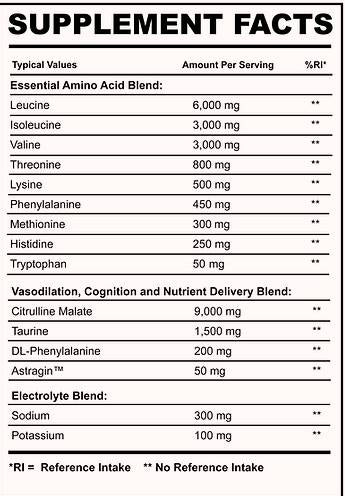 Intra EAA+ | citrullinnal & Elektrolitok - 810 gramm