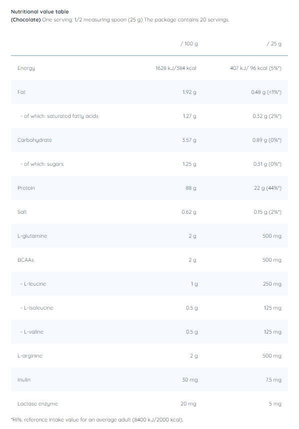 Hydro Pro Pure - 500 grams - Nutra Best Europe