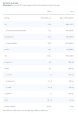 Hydro Pro Pure - 500 grams - Nutra Best Europe