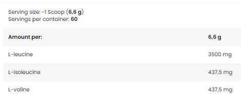 Nuclear Chain Reaction | BCAA 8:1:1 Powder - 400 grams - Nutra Best Europe