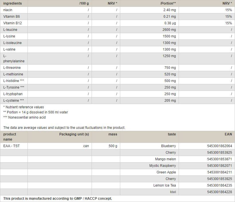EAA TST - 500 grams - Nutra Best Europe