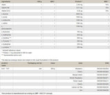 EAA TST - 500 grams - Nutra Best Europe