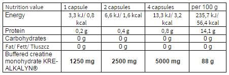 Kre-Alkalyn 2500 - 120 kapszula