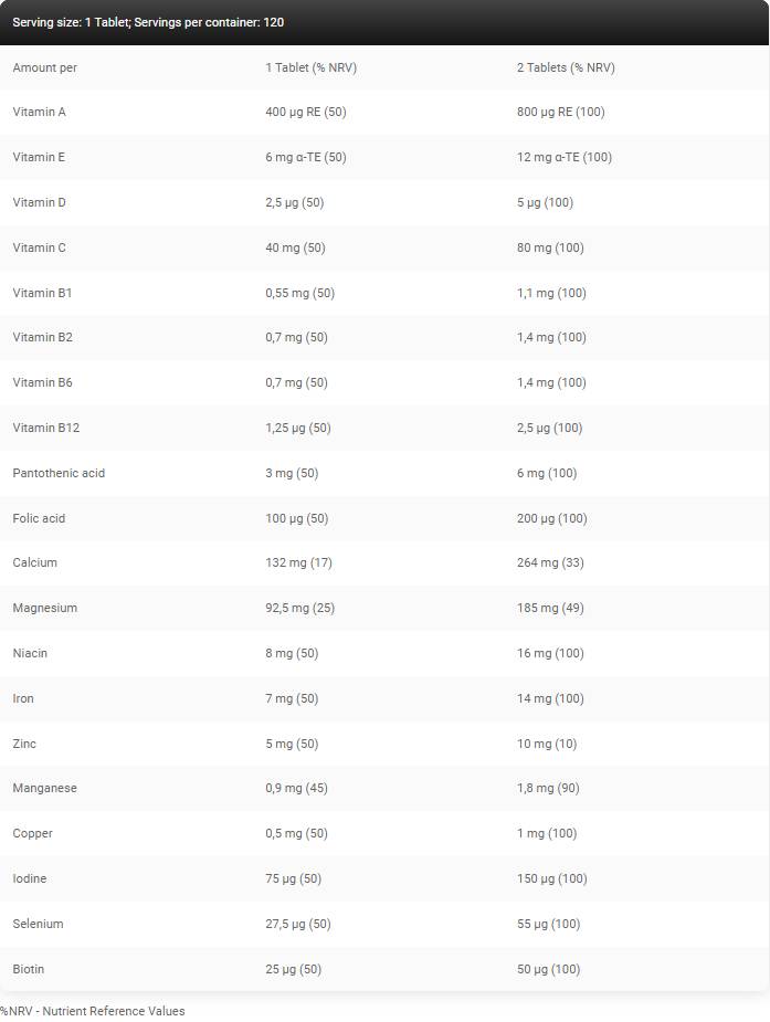 Gold Line / Power Core Multivitamin 120 Tablets - Nutra Best Europe