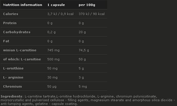 L-CARNITINE 500 FORTE PLUS 60 kapszula