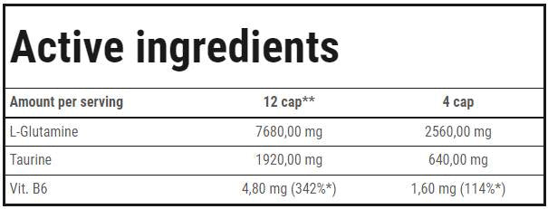 L-glutamin mikronizált T6 kupak - 240 kapszula