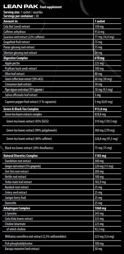 Lean Pak | Tökéletes zsírégető formula termogénekkel és vízhajtóval & Adaptogének - 30 tasak