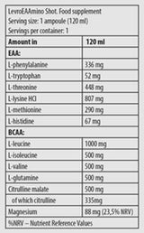 Levro EAAmino Shot | Esszenciális aminosavak - 24 x 120 ml