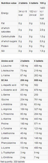 LevroAMINO 10000 - 300 tabletta
