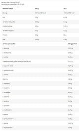 LevroISO Whey/100% Whey Protein izolátum - 2000 gramm