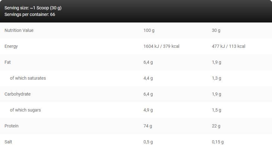 LevroWhey Supreme/100% Whey Protein - 2000 gramm