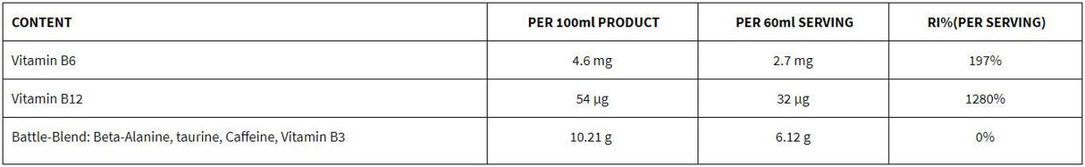 M6Teen Explosive/Edzés előtti lövés - 60 ml