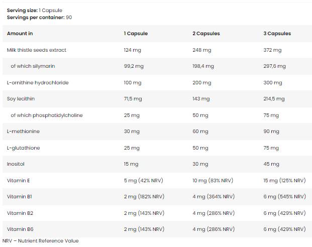 Gold Liver Support | Detox & Cleanse - 90 capsules - Nutra Best Europe