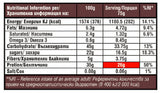 MAXX szeletes sütik & Tejszín – 75 g