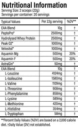 MPS Max | Teljes Intra-Workout formula - 440 gramm